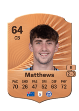 Hayden Matthews 64