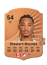 Stewart-Baynes 54