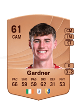 Joe Gardner 61