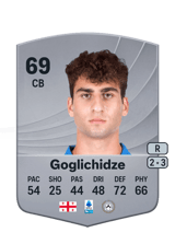 Goglichidze 69