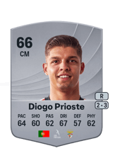 Diogo Prioste 66