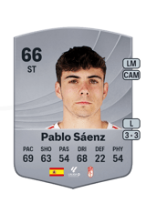 Pablo Sáenz 66