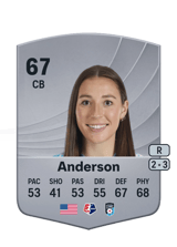 Anderson 67