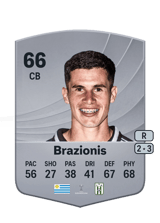 Brazionis 66