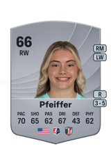 Pfeiffer 66