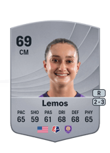 Ally Lemos 69