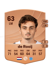 de Rooij 63