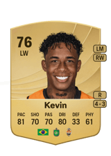 Kevin 70