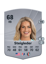 Steigleder 68