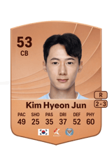 Kim Hyeon Jun 53