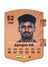 Abhijith PA 52