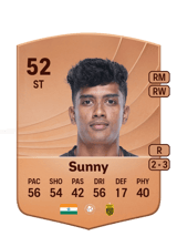 Joseph Sunny 52