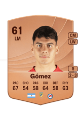 Gómez 61