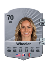 Wheeler 70