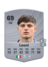 Leoni 69