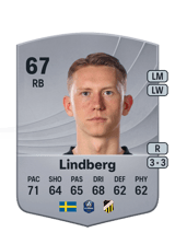 Julius Lindberg 67