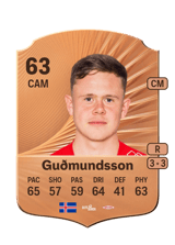 Guðmundsson 58