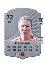 Davidson 72
