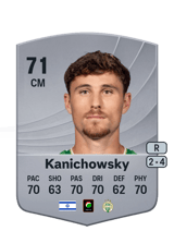 Kanichowsky 71