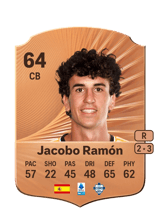 Jacobo Ramón 64