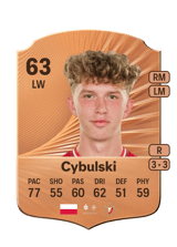 Kamil Cybulski 63