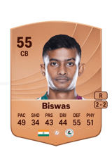 Dippendu Biswas 55