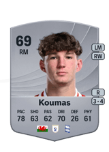 Koumas 69