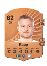 Johan Rapp 62