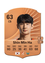 Shin Min Ha 63