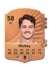 Hickey 58