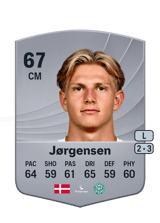 Thomas Jørgensen 67
