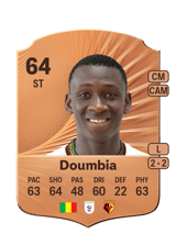 Mamadou Doumbia 64