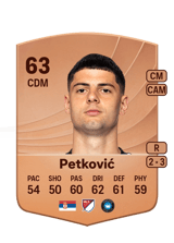 Petković 64