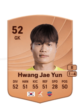 Hwang Jae Yun 52