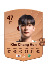 Kim Chang Hun 47