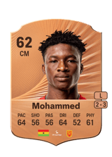 Mohammed 62
