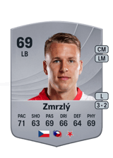 Zmrzlý 69