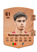 Rodrigo Duarte 61