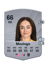 Mozingo 60