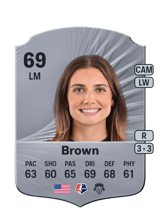 Brown 69