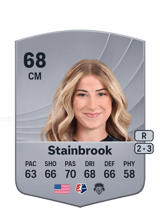 Stainbrook 68