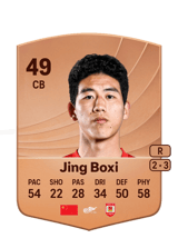 Jing Boxi 49