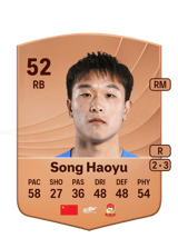Song Haoyu 52