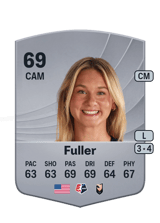 Fuller 69