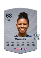 Wesley 68