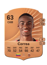 Correa 58