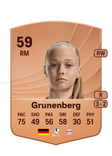 Grunenberg 59