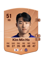 Kim Min Ho 51
