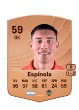 Espínola 59