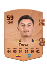 Troya 59